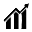 Continous investment in next gent HVAC Technologies