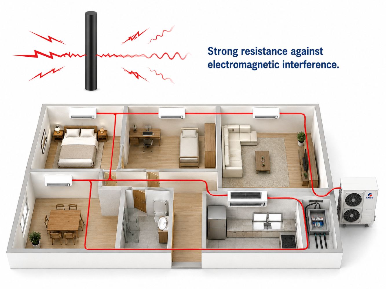 GMV Mini- Compact and Powerful Outdoor Inverter Unit: Exceptional Installation Flexibility